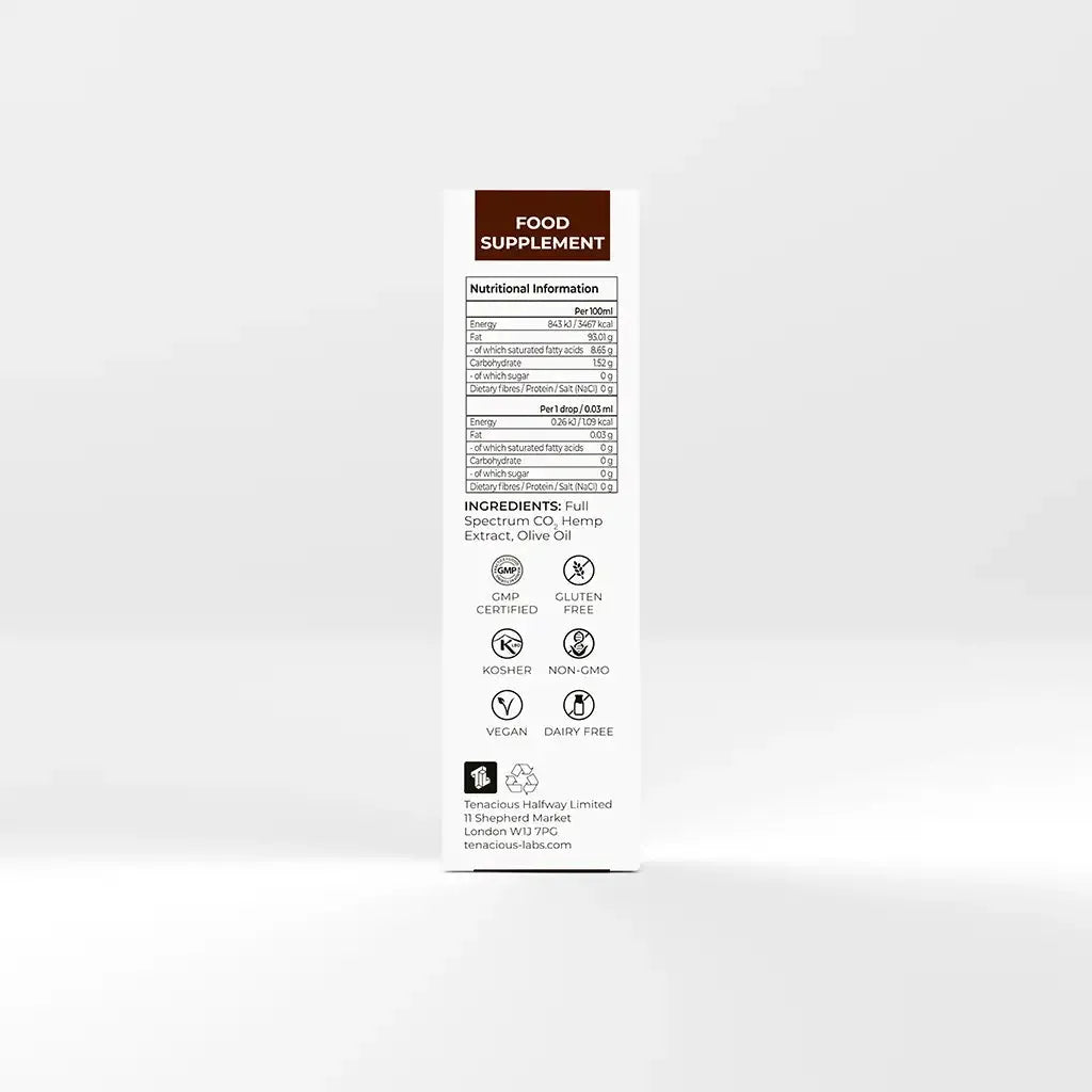 Back of Provacan Ultimate 24% CBD Oil box with nutritional information, ingredients and certifications. 
Ingredients: Full Spectrum CO2 Hemp Extract, Olive Oil
Certifications:
GMP Certified
Gluten Free
Kosher
Non-GMO
Vegan
Dairy-Free